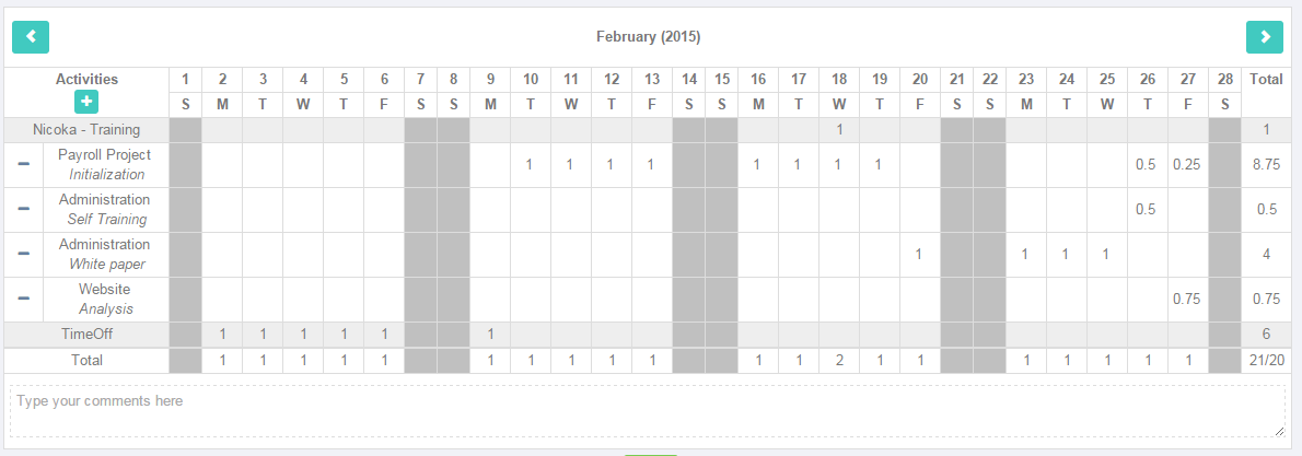 Timesheet entry