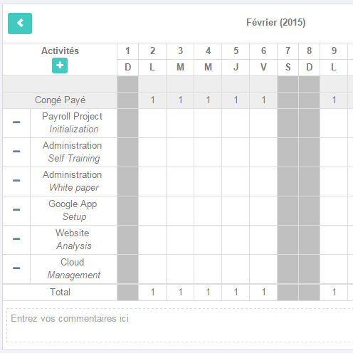 Gestion des temps